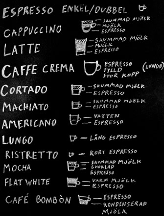 Kaffemenyn på Café Harmony